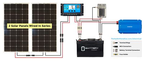 Solar Panel Calculator and DIY Wiring Diagrams for RV and Campers