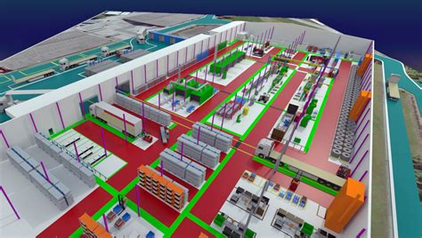 Factory Layout and Process Flow Design | UK | Giraffe Logic