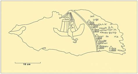 Dura Europos Route map - Alchetron, The Free Social Encyclopedia