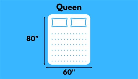 Olympic Queen or Standard Queen Size Mattress: Is There a Difference? | Hudson Appliance