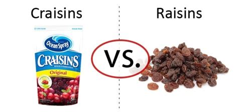 Nutrition Faceoff: Craisins (Dried Cranberries) vs. Raisins