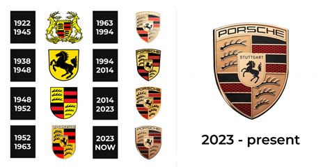 Porsche Logo and sign, new logo meaning and history, PNG, SVG