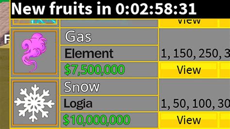 Blox Fruits - New Christmas Fruit in Update 18...? - YouTube