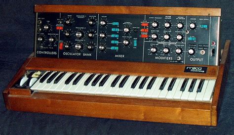 History of the Synthesizer | t.blog