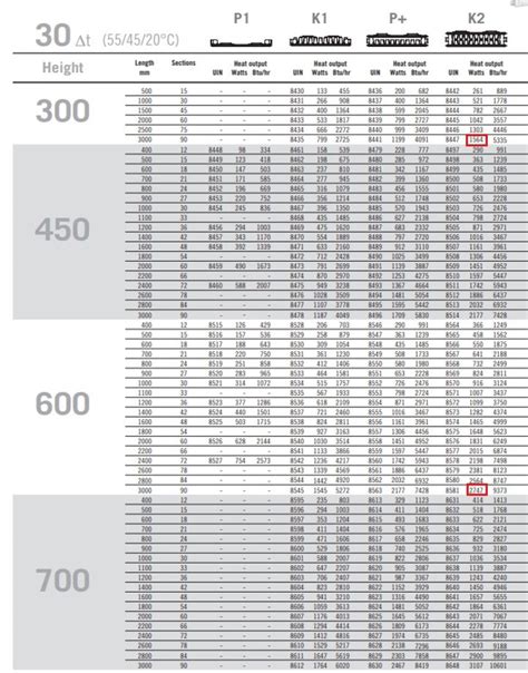 Radiator Sizes Explained at Gene Hays blog