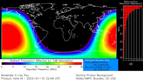 Sun unleashes another powerful X-flare in less than a week | Space