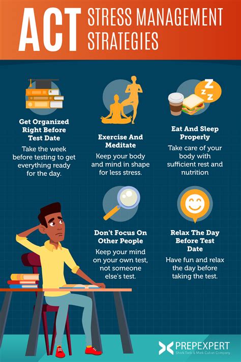 5 ACT Stress Management Strategies | Prep Expert