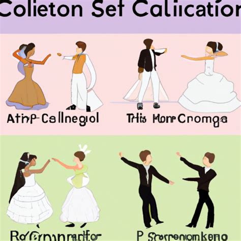 What is Cotillion Dance? A Comprehensive Guide to the Traditional Ballroom Dance - The ...