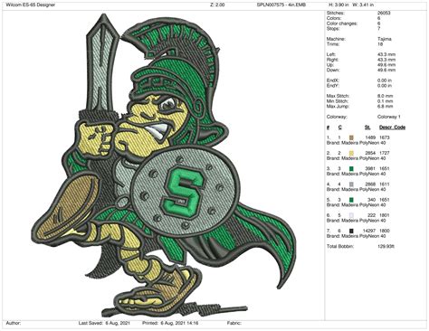 Michigan State Spartans - Mascot Logo (2000) - College Sports ...