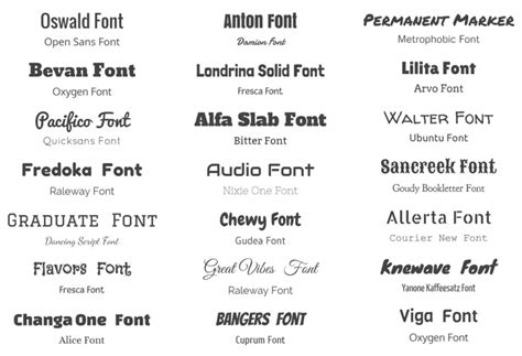 Ignore These 13 Web Design Standards At Your Own Peril (2020 & Beyond)