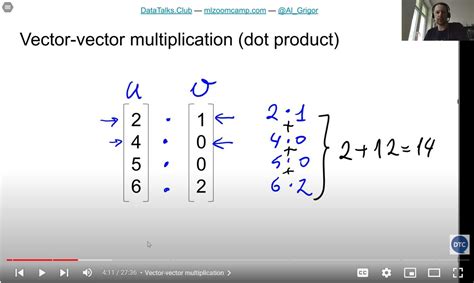 Linear algebra's most important operations: 1️⃣ Vector-vector ...