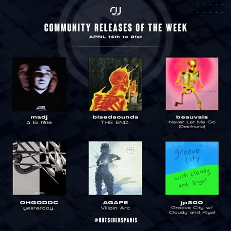 Stream OUTSIDERS | Listen to OUTSIDERS RELEASES OF THE WEEK 14/04 to 21 ...