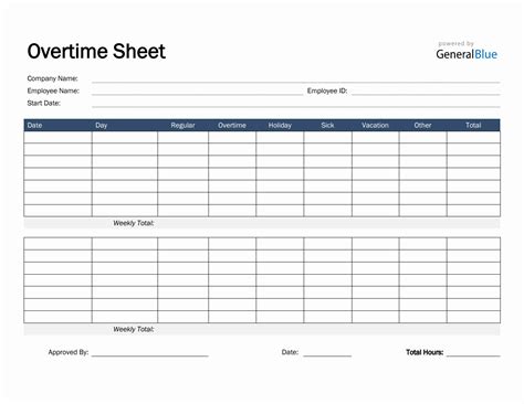 Overtime Sheet in Excel (Basic)