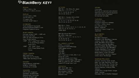 All the BlackBerry Key2 specs have just been leaked, along with the ...