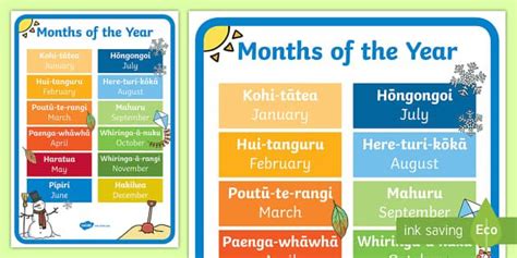 Months of the Year in Te Reo Māori Poster | Months in a year ...