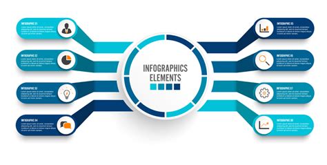 10 Benefits of Using Infographics | 2o.com