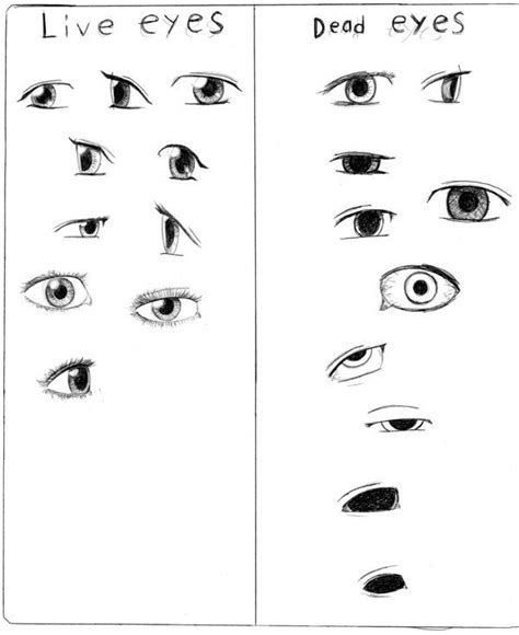 eyes for fleaswallow by ~Catbanshee on deviantART Eye Tutorial, Bday ...