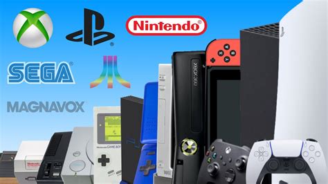 Evolution of Game Consoles - YouTube