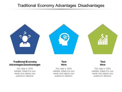 Traditional Economy Advantages Disadvantages Ppt Powerpoint Presentation Show Cpb | Presentation ...