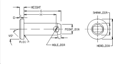 ANSI Clevis Pin Size Chart Table