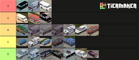 Project Zomboid Cars Tier List (Community Rankings) - TierMaker