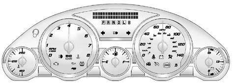 Instrument Cluster :: Warning Lights, Gauges, and Indicators :: Instruments and Controls :: GMC ...