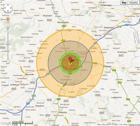 Incredible Trident Missile Blast Radius Ideas