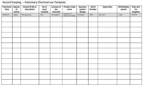 Manual Record Keeping System Disadvantages