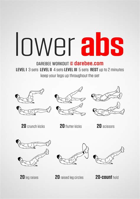 Lower Abs Workout | Lower ab workouts, Abs workout, Lower abs workout