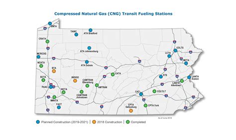 Compressed Natural Gas Fueling Stations