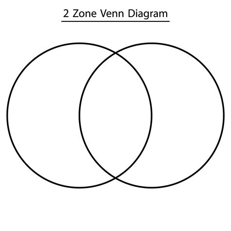 Venn Diagram Clipart