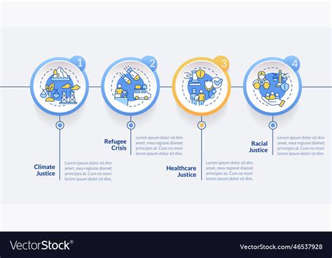 Social justice examples blue circle infographic Vector Image