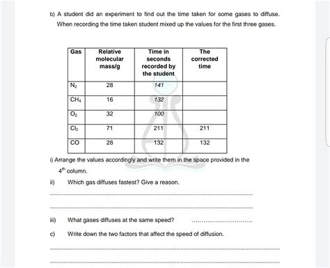 Experiment observation on diffusion on gases - Brainly.in