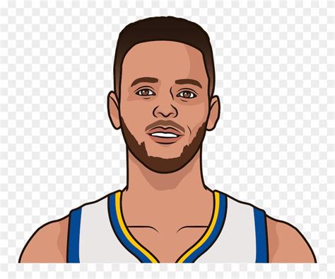 Steph Curry Clipart For more information and a promo code dof6liwhcm go here