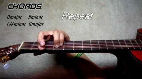 How to play Torete - Moonstar88 (Guitar tutorial ) chords and strumming - YouTube