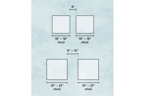 Bar Stool Dimensions: How to Choose the Right Ones - Wayfair Canada