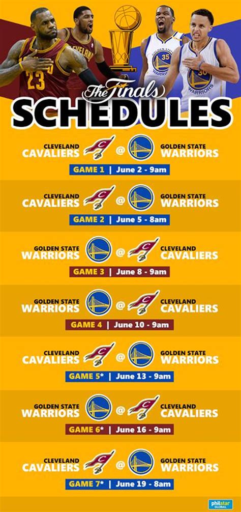 Nba Schedule For Today | Examples and Forms