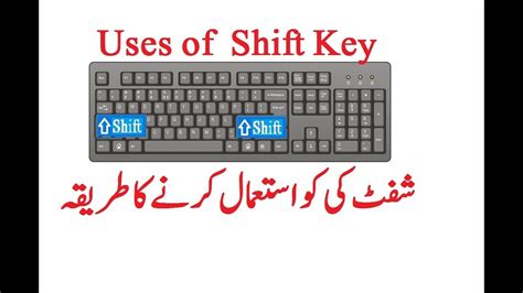 What is the use of Shift key in Computer Science? | English Subtitles | Lunar Computer College ...