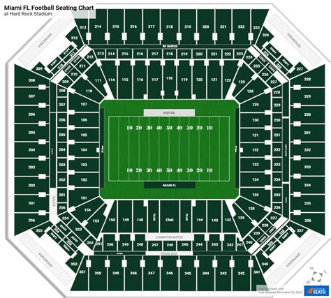 Hard Rock Stadium Miami Hurricanes Seating Chart – Two Birds Home