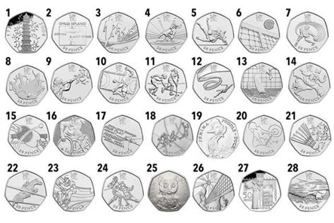 Royal Mint's most rare and valuable 50p coins in circulation revealed ...