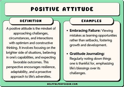 101 Examples of a Positive Attitude (2024)