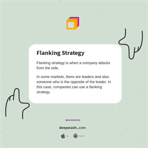 Flanking Strategy - Deepstash