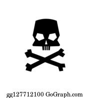 900+ Skull And Crossbones Silhouette Clip Art | Royalty Free - GoGraph