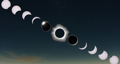 What will scientists learn from the Great American Eclipse?