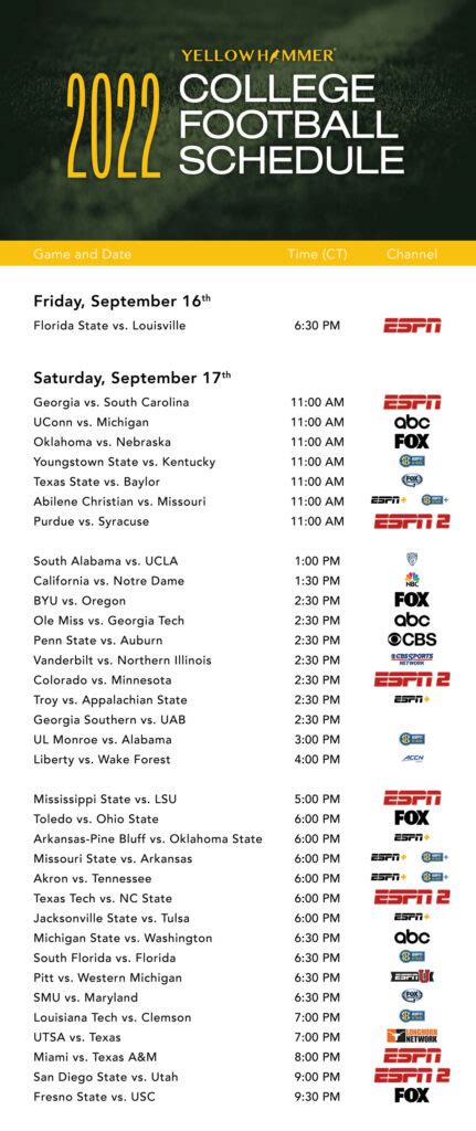 College Football Bye Week Schedule 2024 - Msu Basketball Schedule 2024