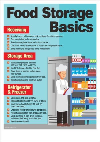 Food Storage Basics poster | Safety Poster Shop | Food safety tips, Food safety posters, Food safety