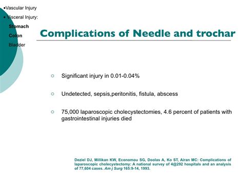 Complications in laparoscopic surgery