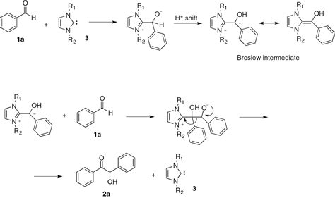 Electrochemical synthesis and amidation of benzoin: benzamides from ...