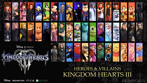 Kingdom Hearts 3 Characters