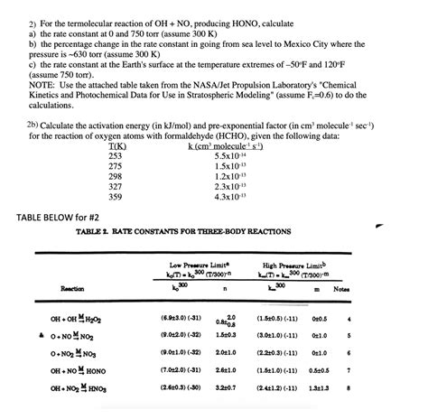 Solved 2) For the termolecular reaction of OH + NO, | Chegg.com